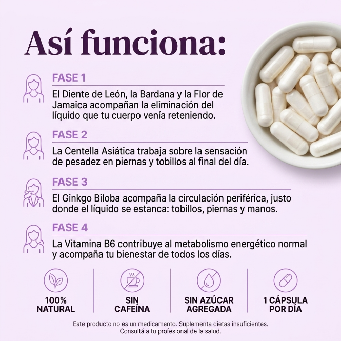 WOMENLI® - Suplemento para el Drenaje Linfatico