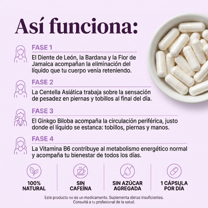 WOMENLI® - Suplemento para el Drenaje Linfatico